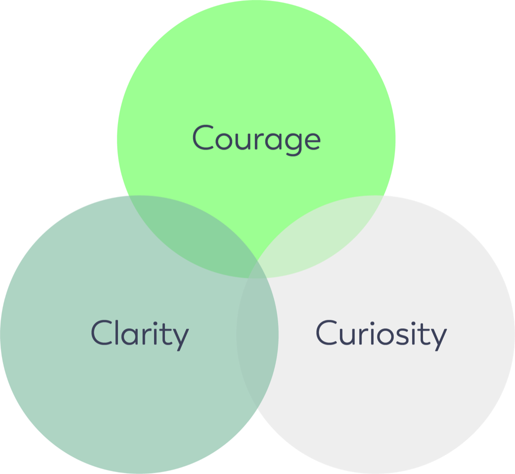 CU_VENN